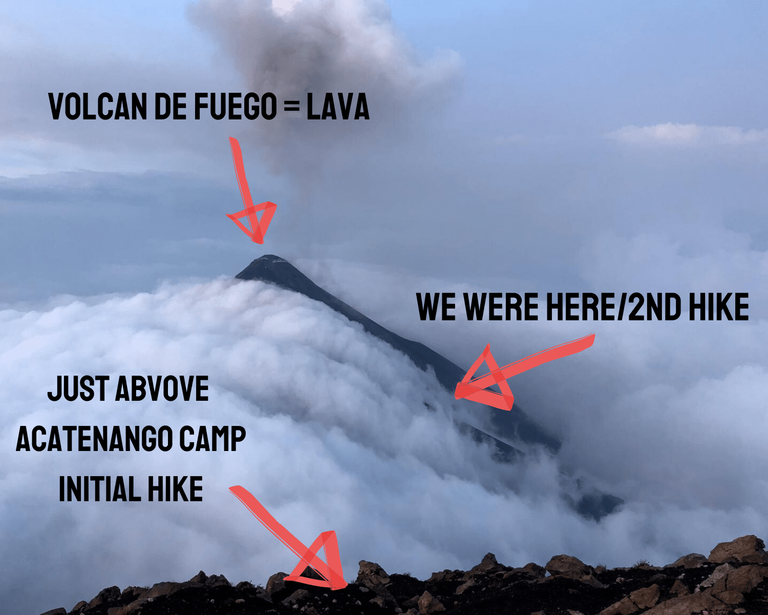Acatenango volcano hike